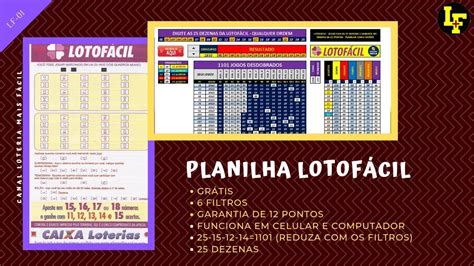 resultado da lotofácil do dia 6 de maio - Resultado da Lotofácil 2805 hoje (06/05/23); prêmio de R$ 1,5 